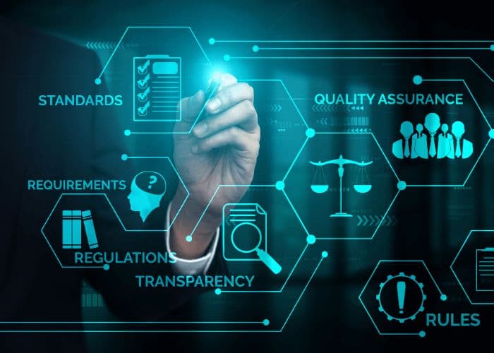 Global Compliance Standards